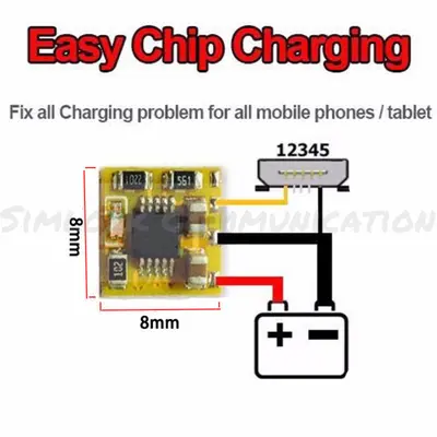 ECC EASY CHIP CHARGE