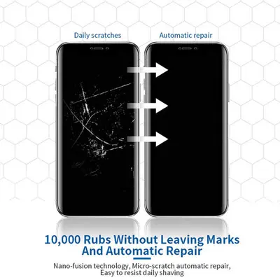 Sunshine Hydrogel SS-057 Film Imported Flexible Hydrogel Film (50 Pc)