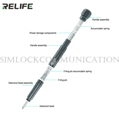 RELIFE RL-066 Remove glass|back cover tools