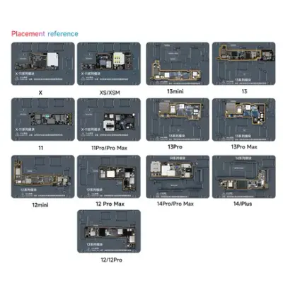XZZ L2023 Intelligent Desoldering Station for iPhone X-14PM