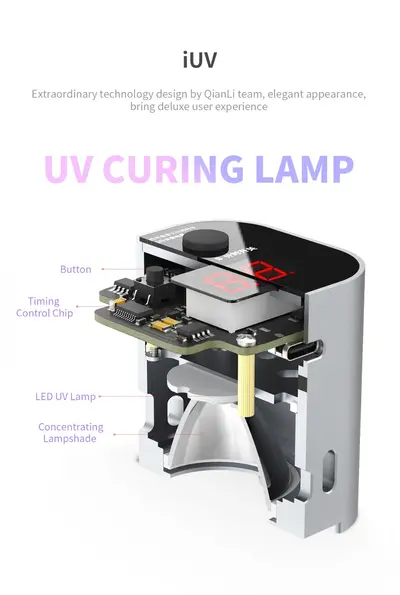 QIANLI IUV INTELLIGENT GREEN OIL CURING LAMP