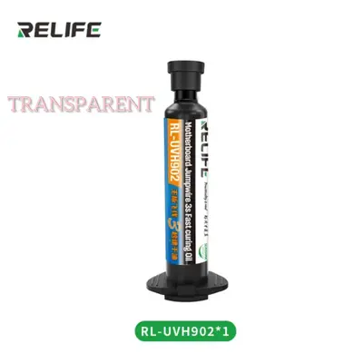 RL-UVH902 TRANSPARENT 3s Quick Dry Uv Mask