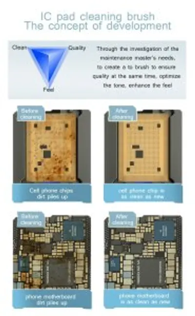 Mechanic Steel Brush for Motherboard IC Debonding Glue Cleaning