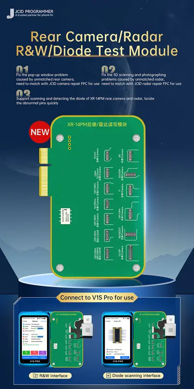 XR-14PM Rear Camera|Radar R&W|Diode Test Module Newly Released