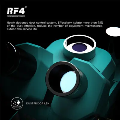 RF4 RF6555Pro Max 6.5-55X Synchronous Zoom Trinocular Stereo Microscope with Aluminum Alloy Base