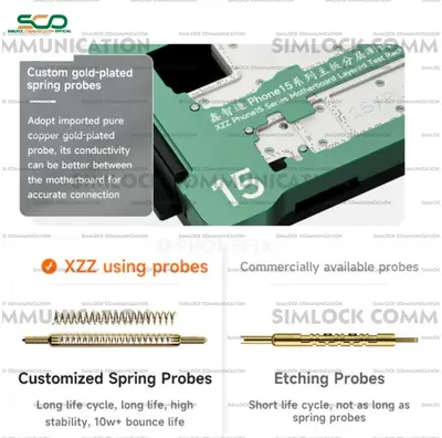 XZZ iPhone 15 Series 4 In 1 Motherboard Layered Test Fixture