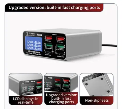 QIANLI MEGA-IDEA PQ687 87W Type-C | USB Fast Charging Power Supply EU Adapter