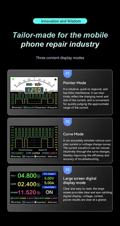 i2C P30s Digital Power Supply fully Setup